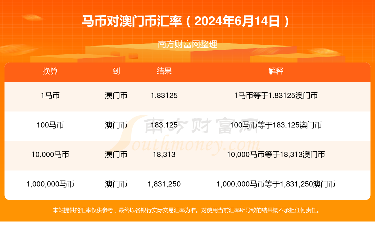 2024年澳门特马今晚开奖号码,巩固解释执行解答_试用款61.214