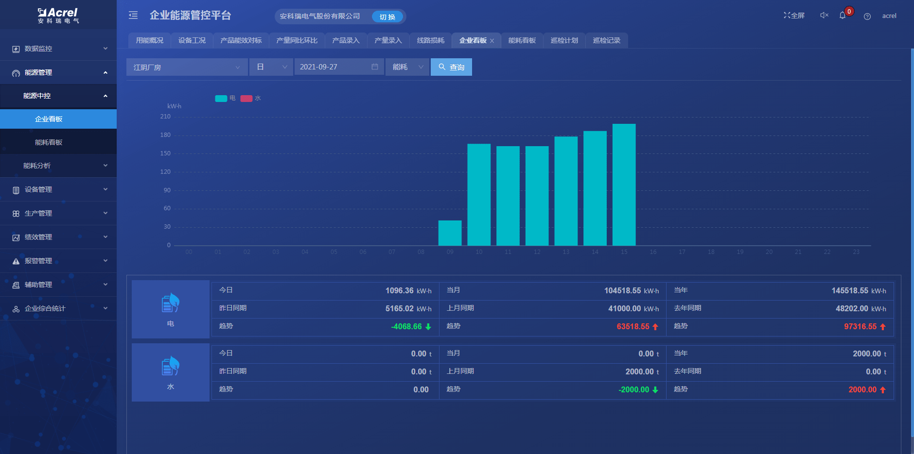 0149775cσm查询,澳彩资料,数据支持计划解析_快捷版53.932