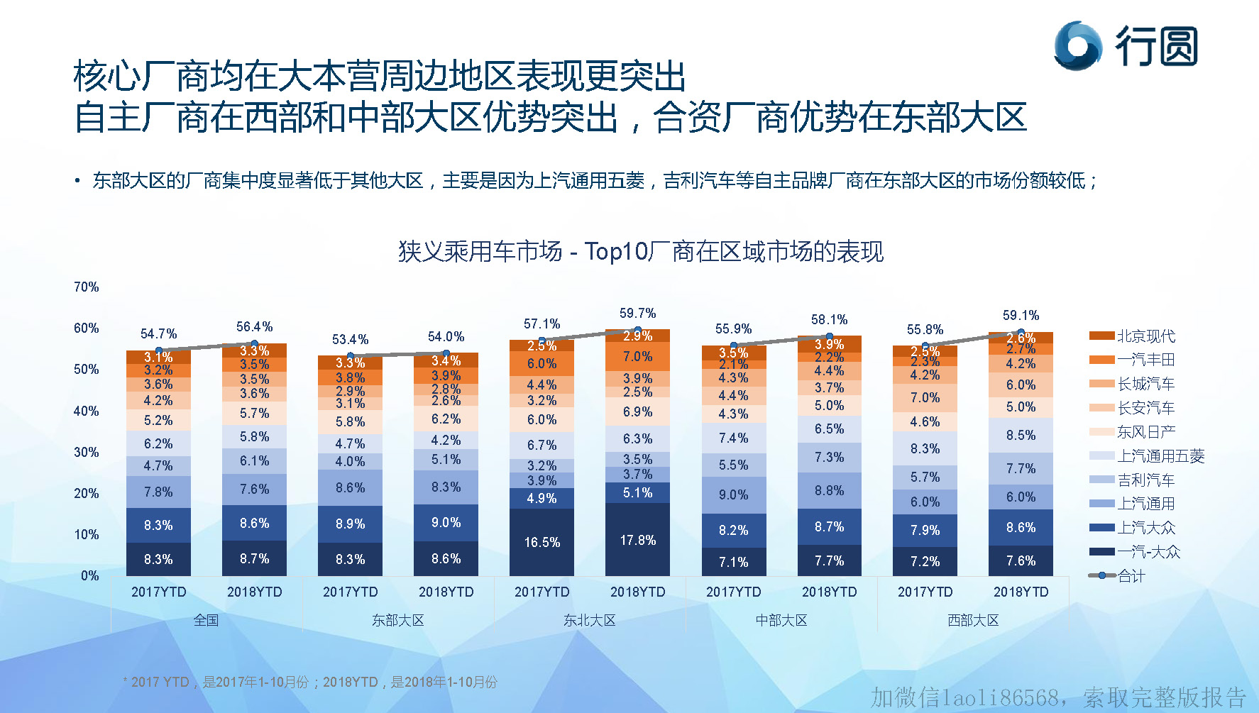 2024年香港正版资料免费大全,数据分析报告_典雅版50.76