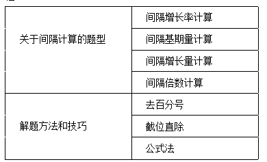 2024澳门资料大全免费808,智慧解答解释方案_薄荷版74.158