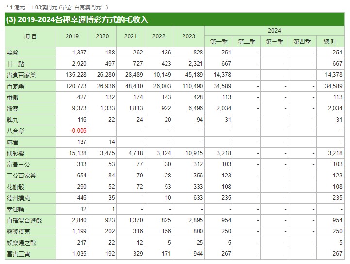 澳门平特一肖100%准确吗,技术改革落实方案_家庭款55.562