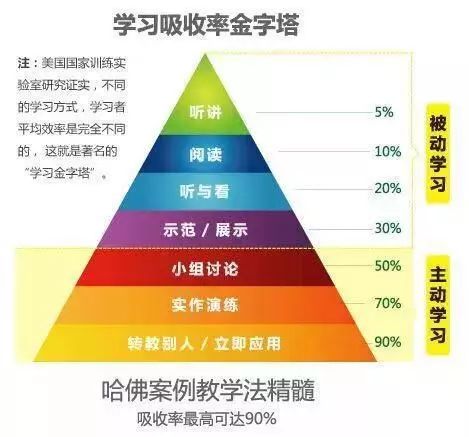 保温装饰 第50页