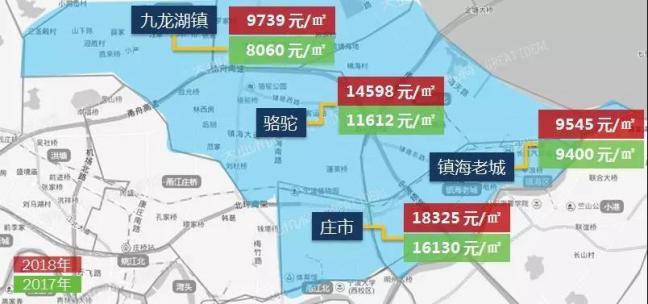 镇海房价走势揭秘，最新消息、市场趋势分析与未来预测